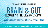 The Brain & Gut Summit Logo